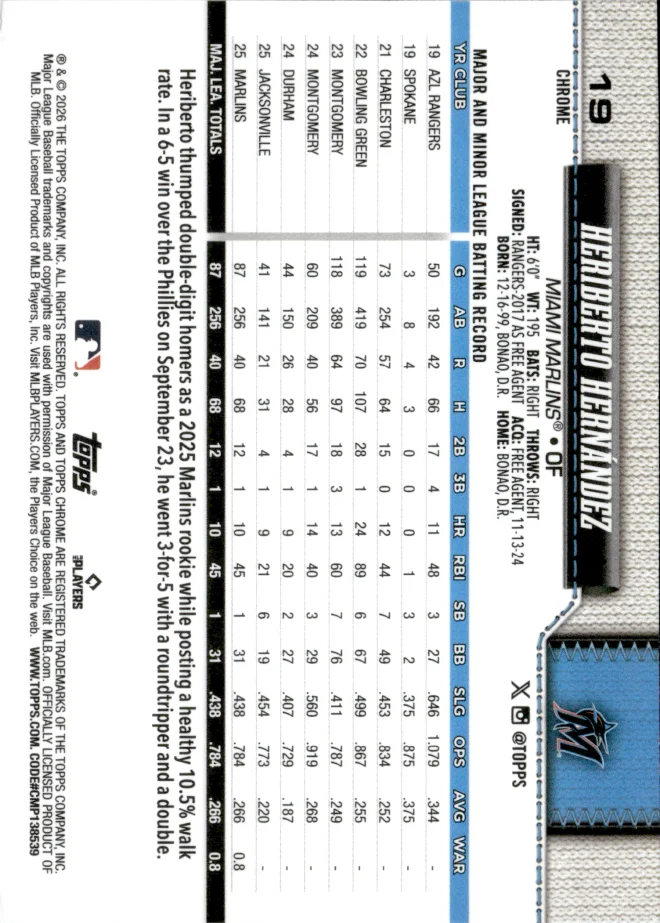 Heriberto Hernández card back