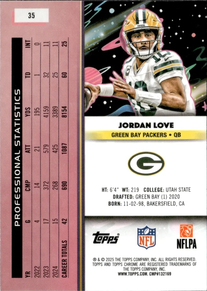 Jordan Love card back