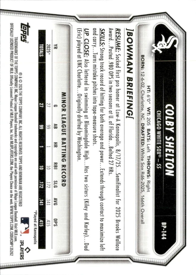 Colby Shelton card back