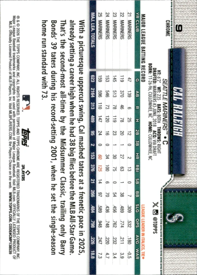 Cal Raleigh card back