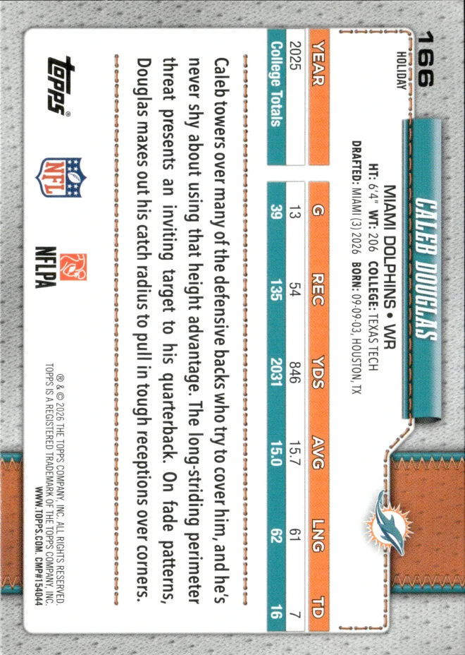 Caleb Douglas card back