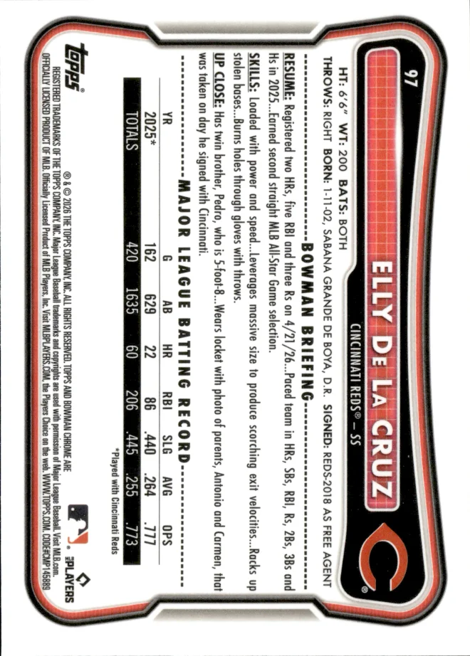 Elly De La Cruz card back