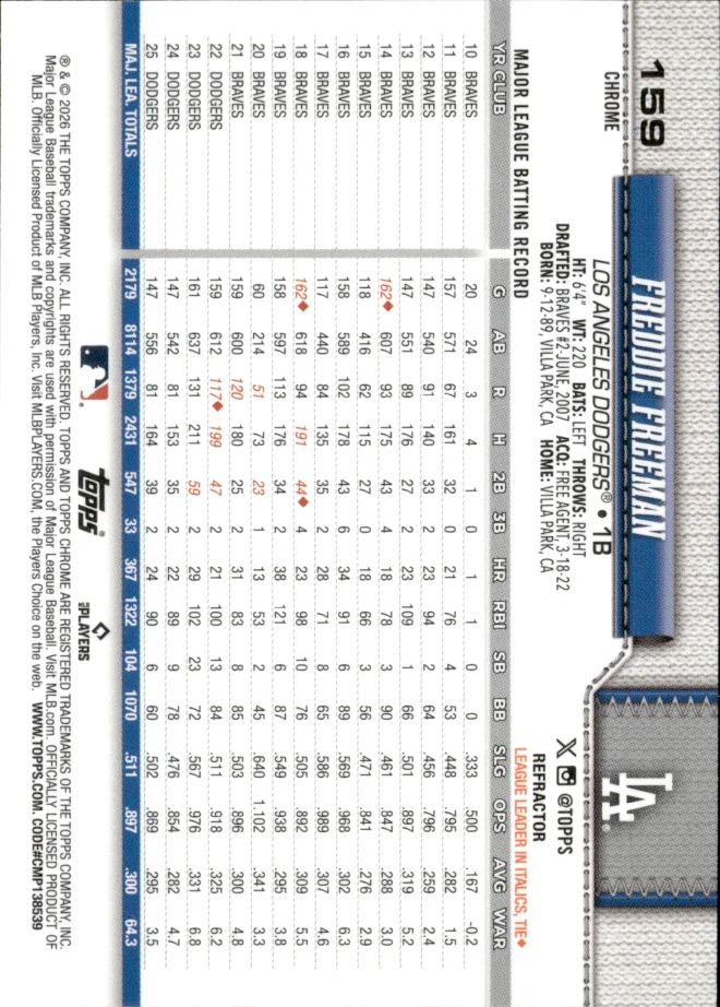 Freddie Freeman card back