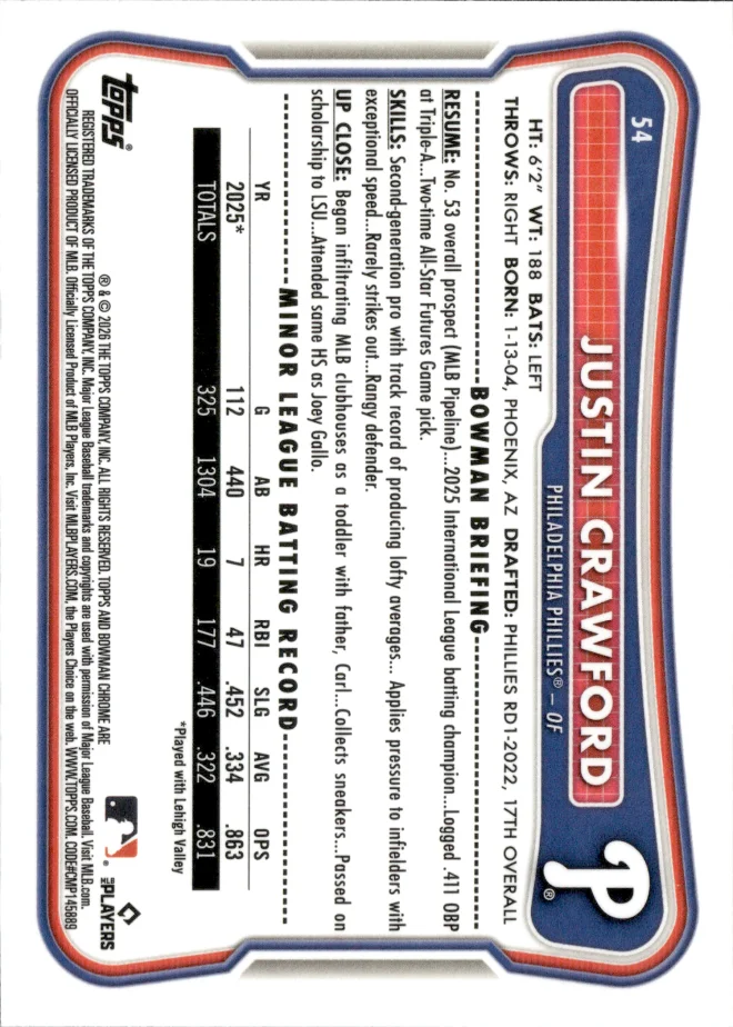 Justin Crawford card back