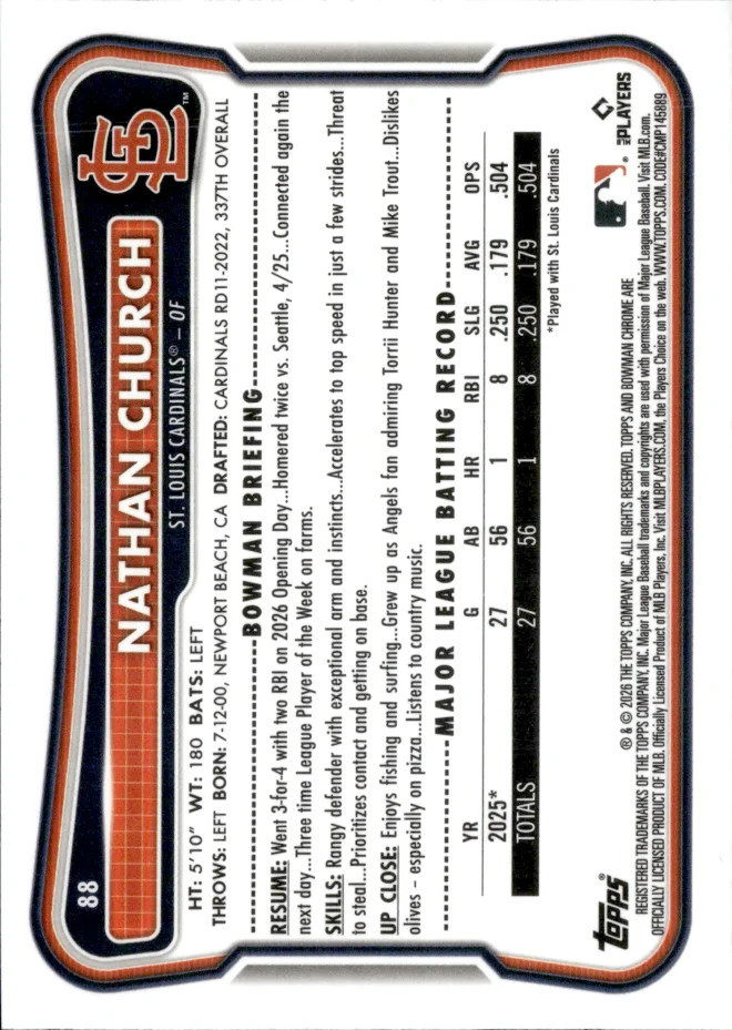 Nathan Church card back