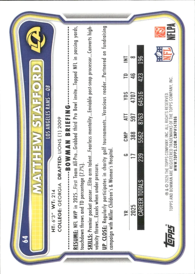 Matthew Stafford card back