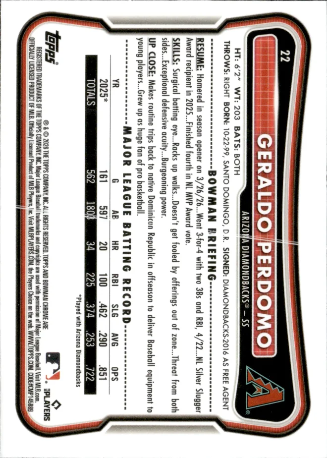 Geraldo Perdomo card back