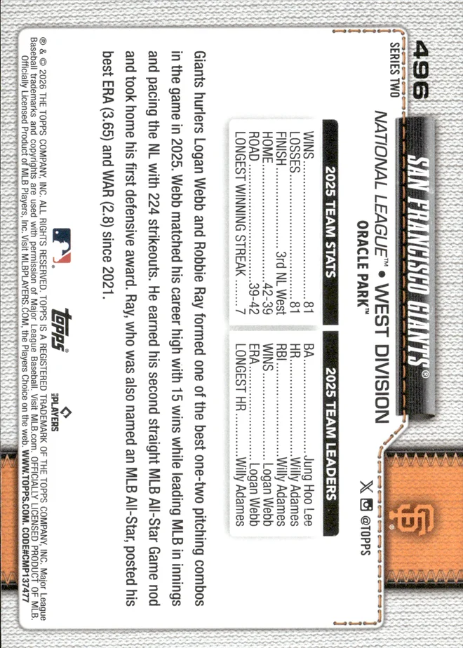 San Francisco Giants card back