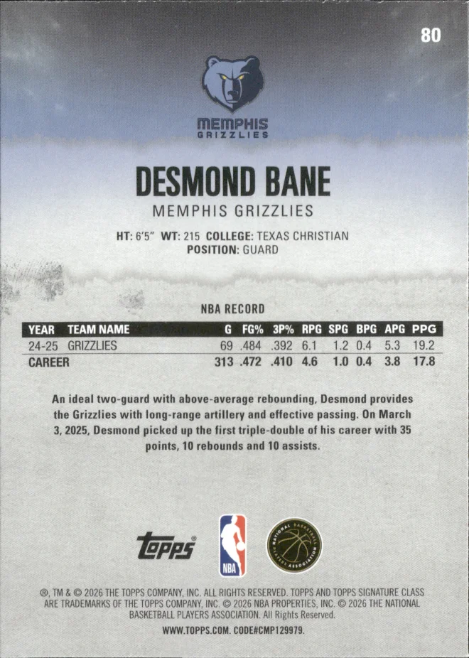 Desmond Bane card back
