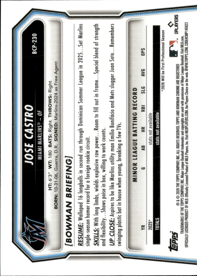 Jose Castro card back