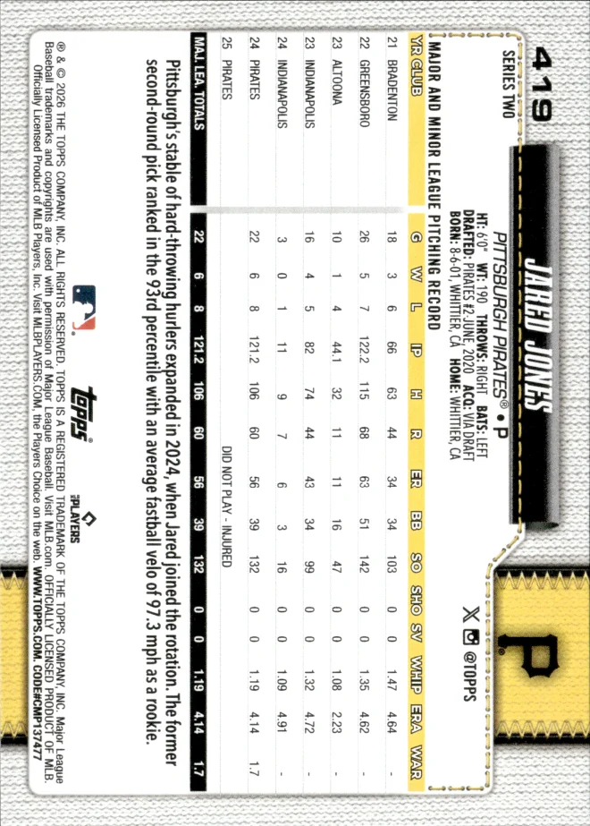 Jared Jones card back