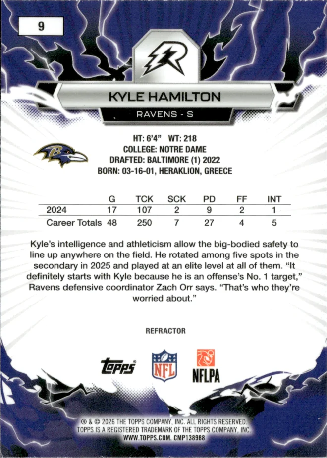 Kyle Hamilton card back