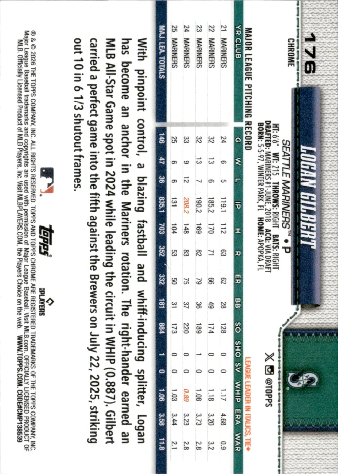 Logan Gilbert card back