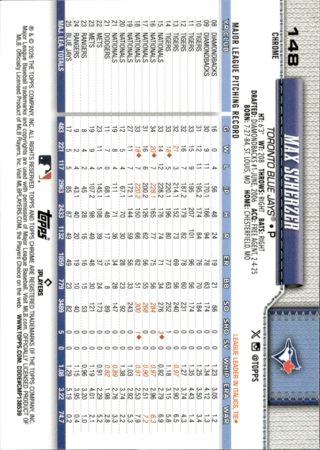 Max Scherzer card back