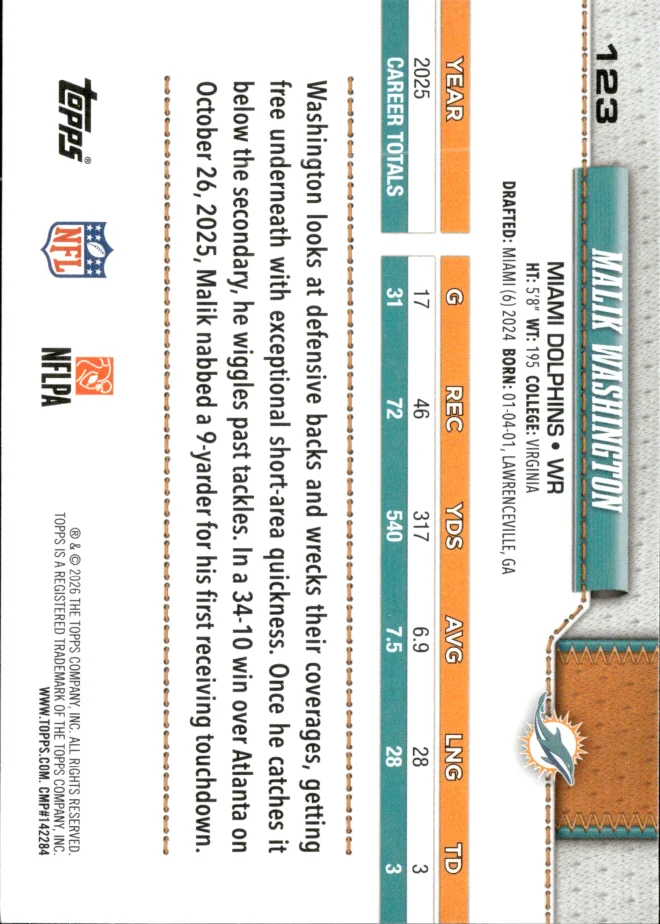 Malik Washington card back