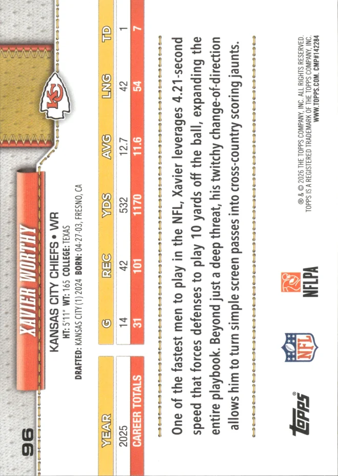 Xavier Worthy card back