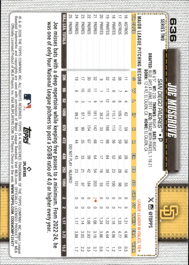 Joe Musgrove card back