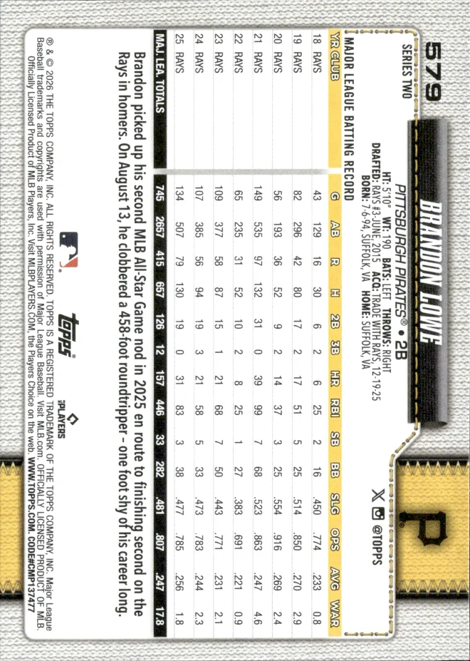 Brandon Lowe card back