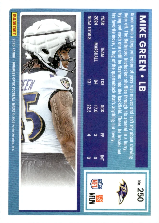 Mike Green card back