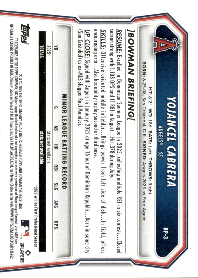Yojancel Cabrera card back