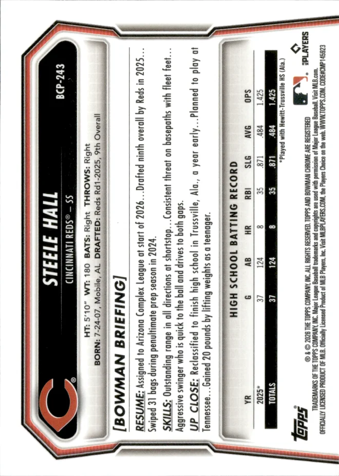 Steele Hall card back