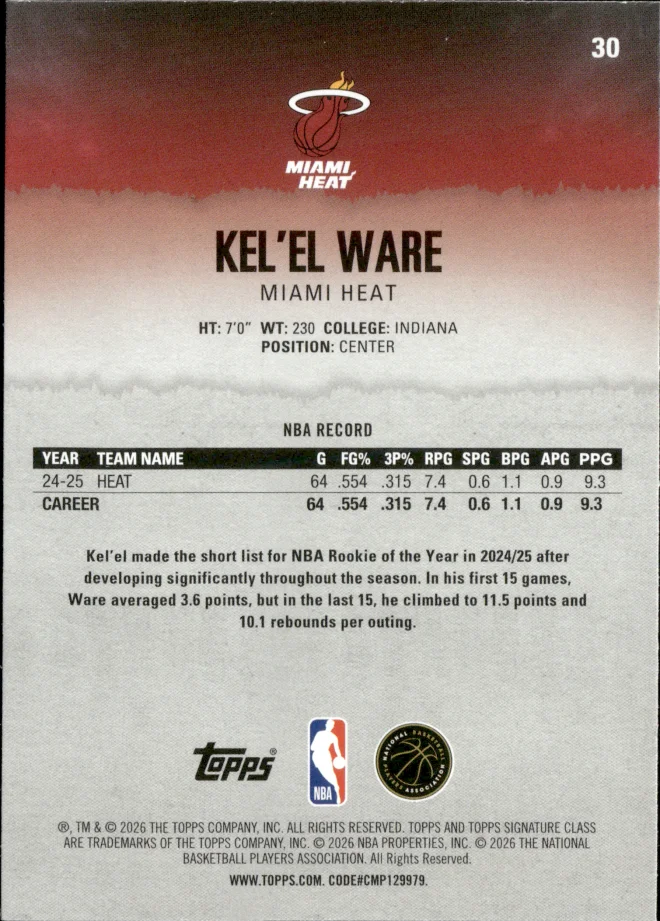 Kel'el Ware card back
