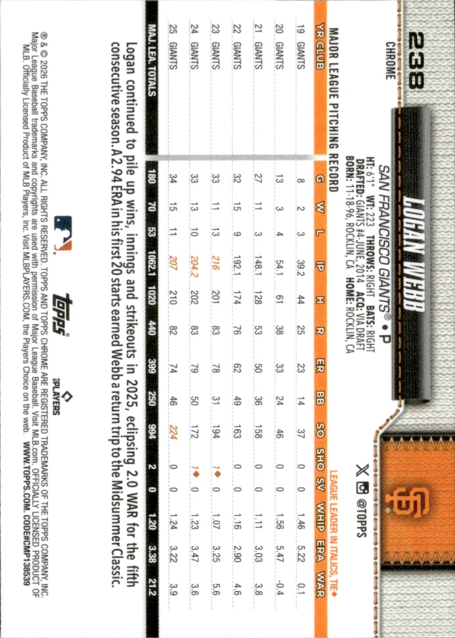 Logan Webb card back