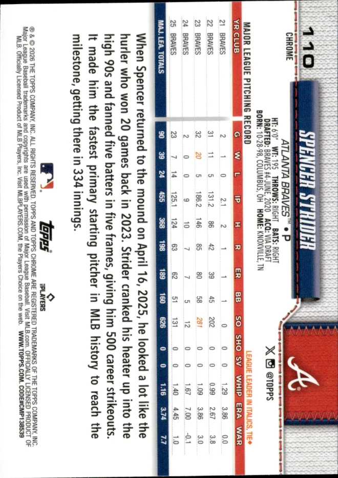 Spencer Strider card back