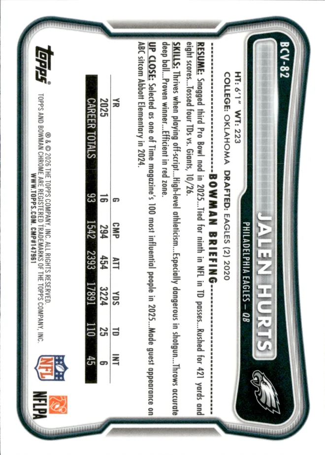 Jalen Hurts card back