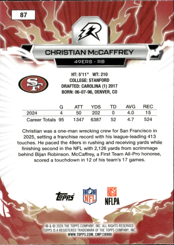 Christian McCaffrey card back