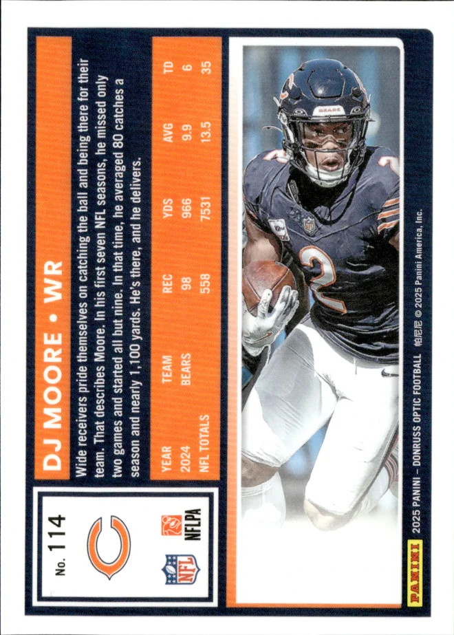 DJ Moore card back