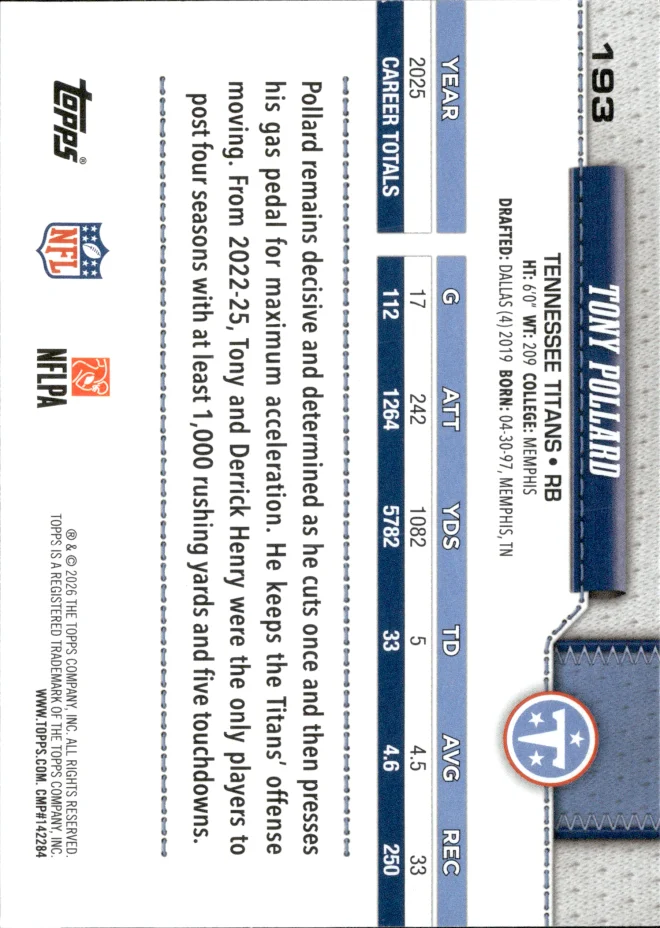Tony Pollard card back