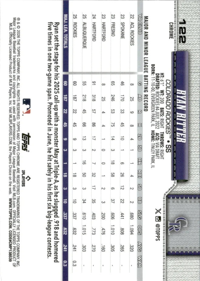 Ryan Ritter card back