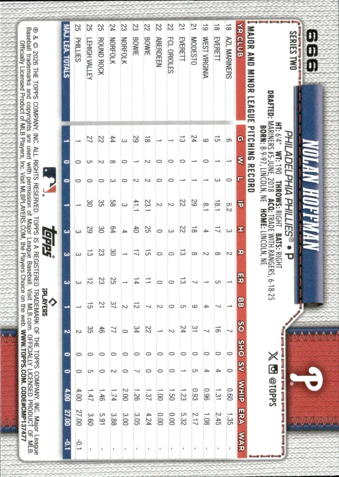 Nolan Hoffman card back