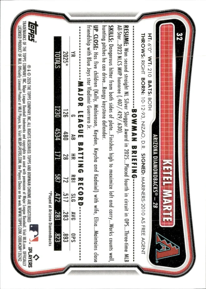 Ketel Marte card back