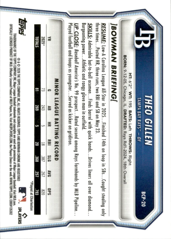 Theo Gillen card back