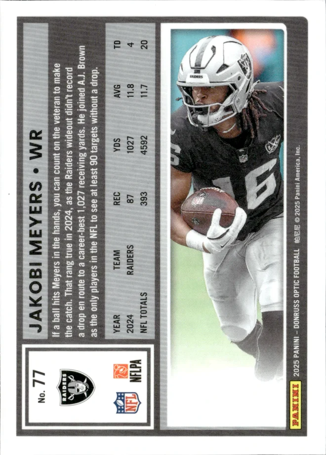 Jakobi Meyers card back