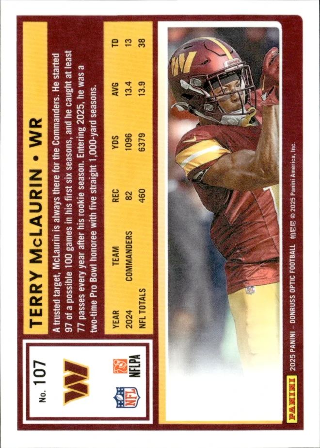 Terry McLaurin card back