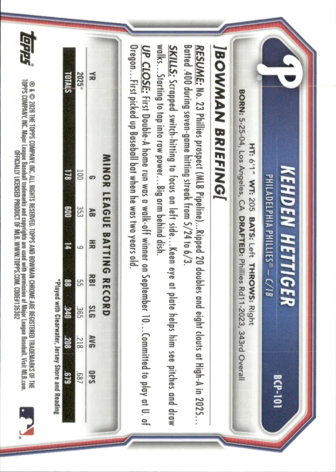 Kehden Hettiger card back