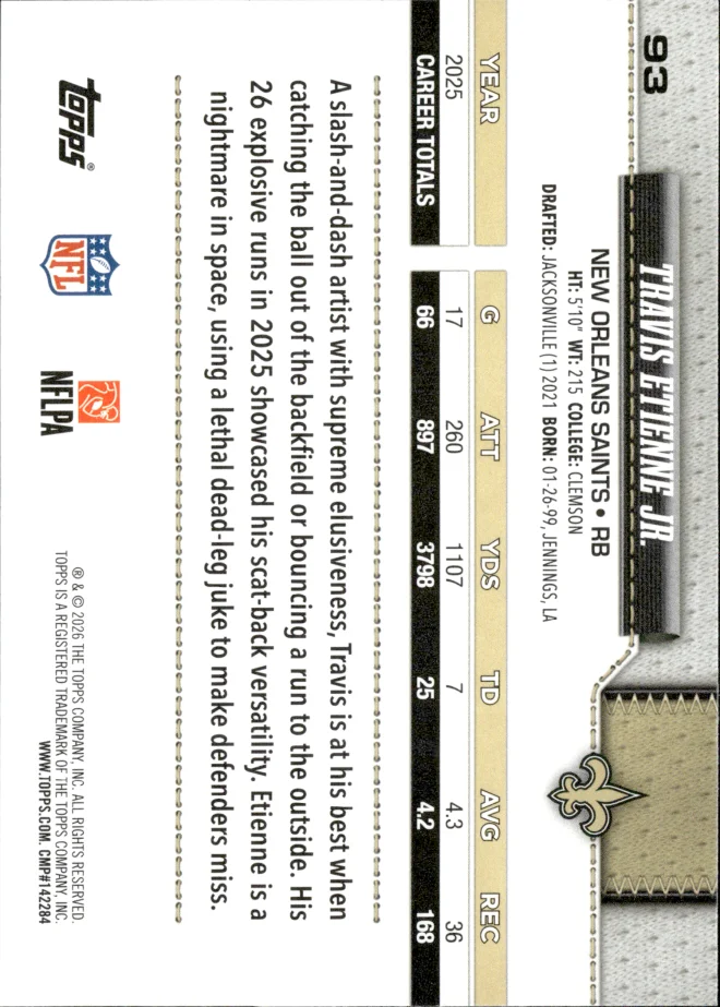 Travis Etienne Jr. card back