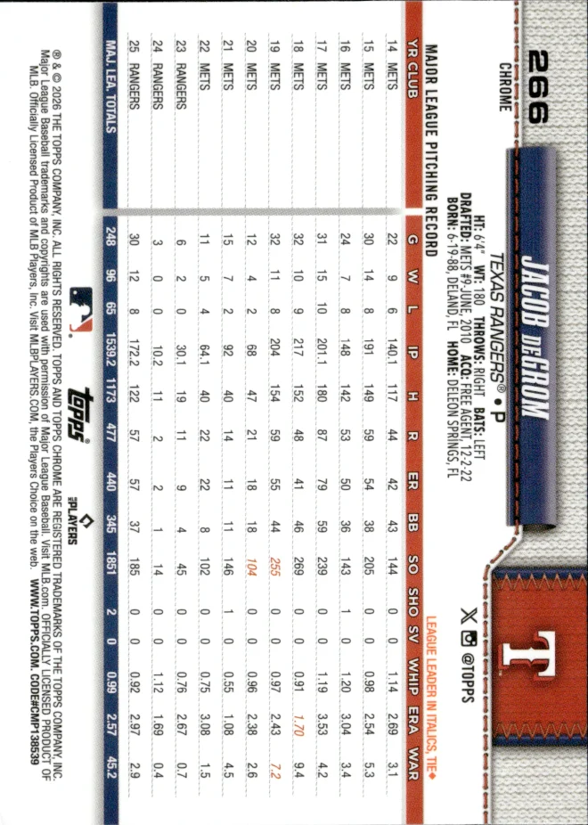 Jacob deGrom card back