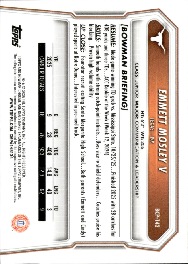 Emmett Mosley V card back