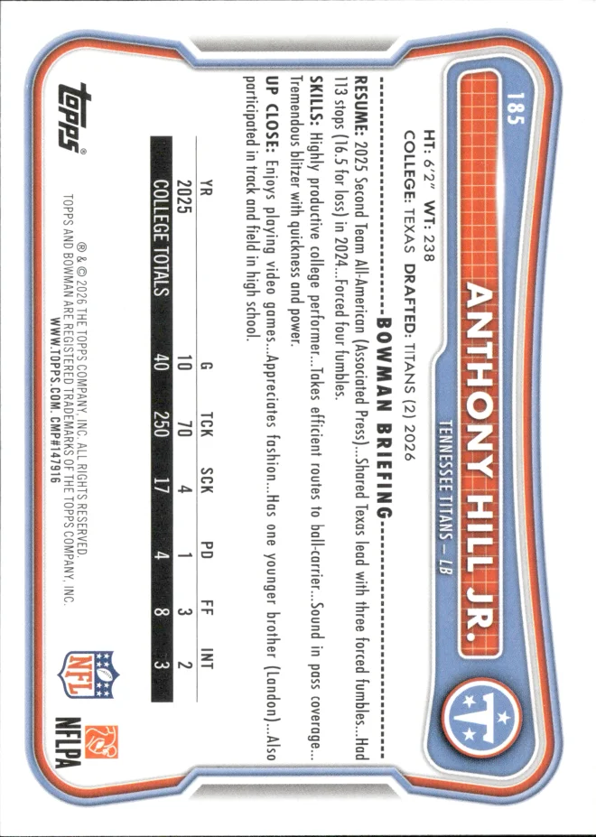 Anthony Hill Jr. card back
