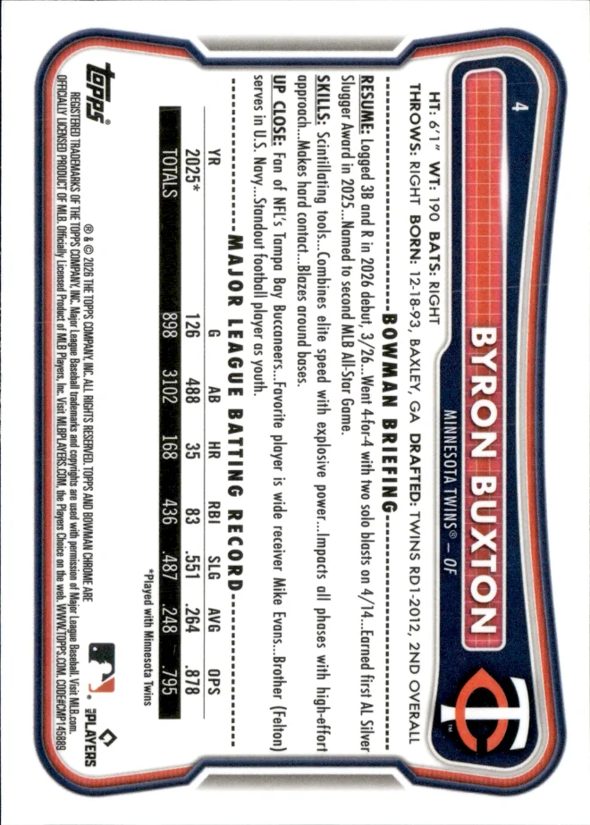 Byron Buxton card back
