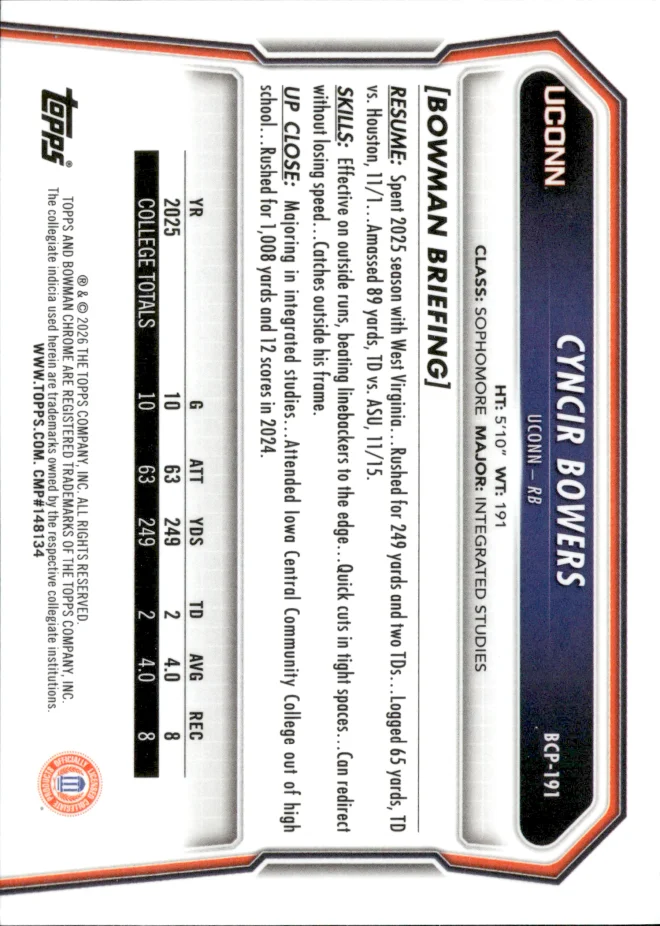 Cyncir Bowers card back