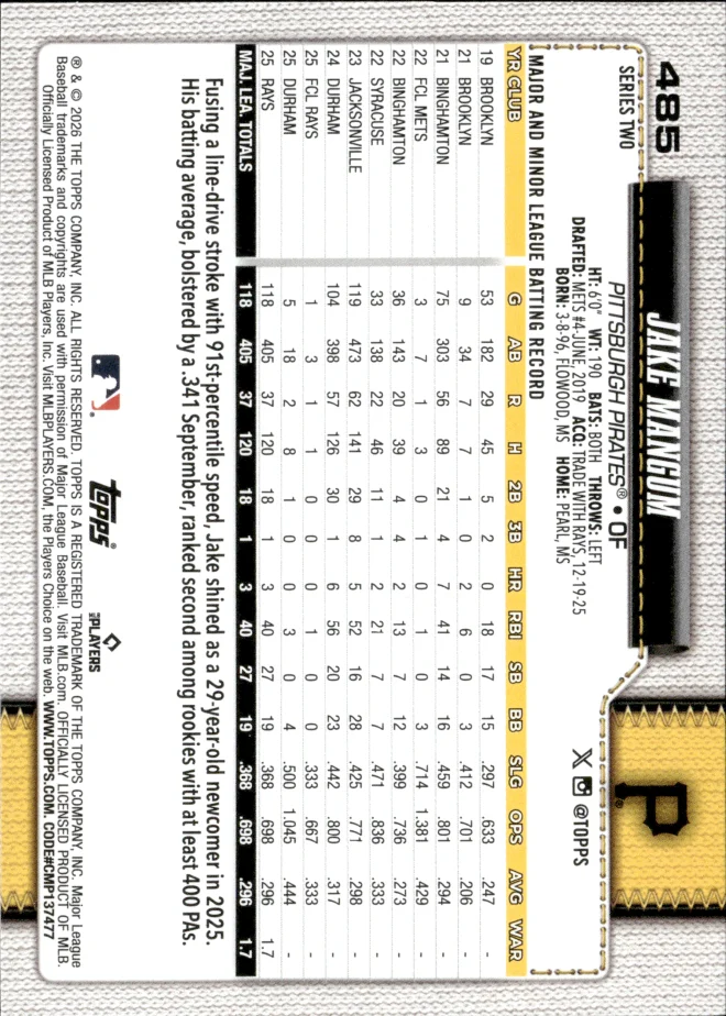 Jake Mangum card back