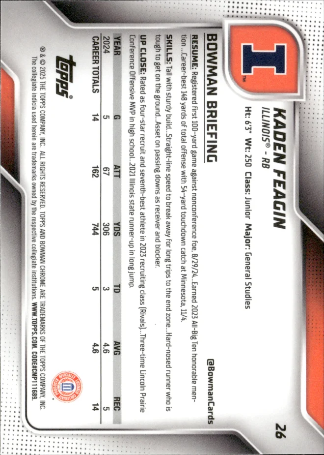Kaden Feagin card back