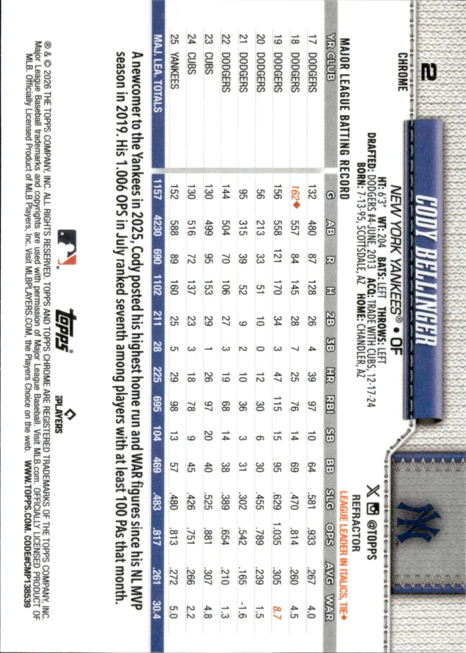 Cody Bellinger card back