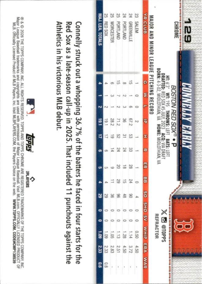 Connelly Early card back