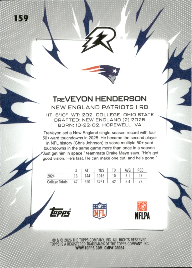 TreVeyon Henderson card back